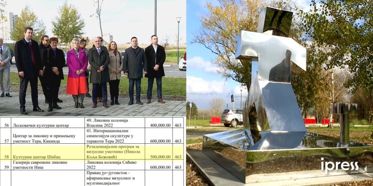 Šabac u Sava parku dobio skulpturu od 4.200 evra